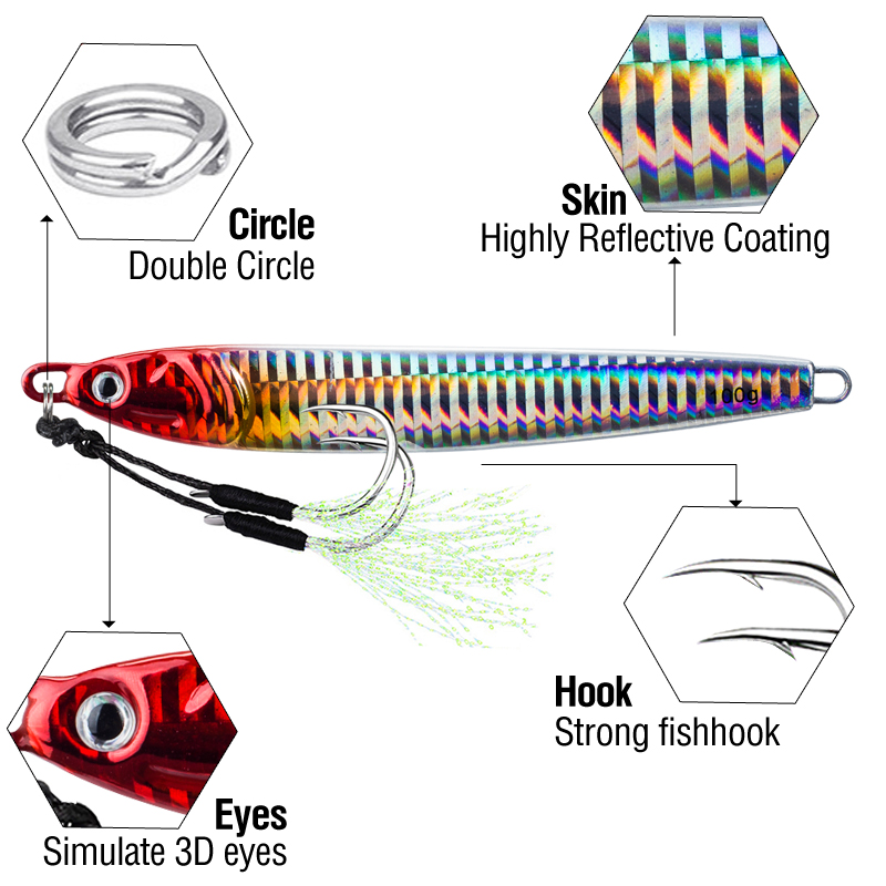 7Pcs 40g 60g 80g 100g Luminous - Fishing Equipment Kit review and price